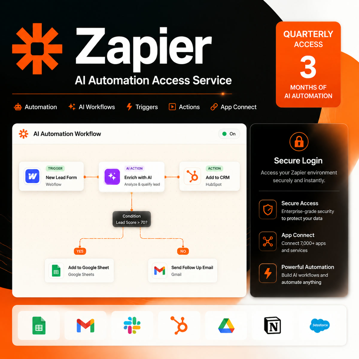 Zapier AI automation access service
